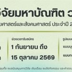 วช.  เปิดรับข้อเสนอการวิจัยเพื่อขอรับทุนวิจัยมหาบัณฑิต 2570